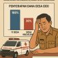 Gambar Ilustrasi