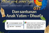 Karawang Jadi Tuan Rumah Kegiatan Sosial Milad ke-9 Komunitas Gerak Sedekah Tegal Se-Jabotabekar