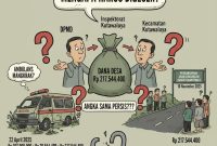 Gambar Ilustrasi 