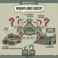 Gambar Ilustrasi 