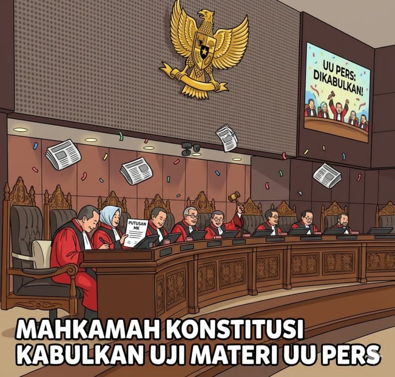 Source: Mahkamah Konstitusi Republik Indonesia