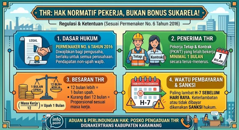 Gambar Ilustrasi 