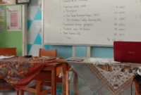 Keterangan Poto: Rincian biaya di papan informasi SDN 1 Karawang Wetan