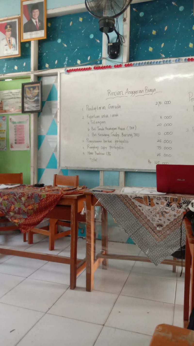 Keterangan Poto: Rincian biaya di papan informasi SDN 1 Karawang Wetan