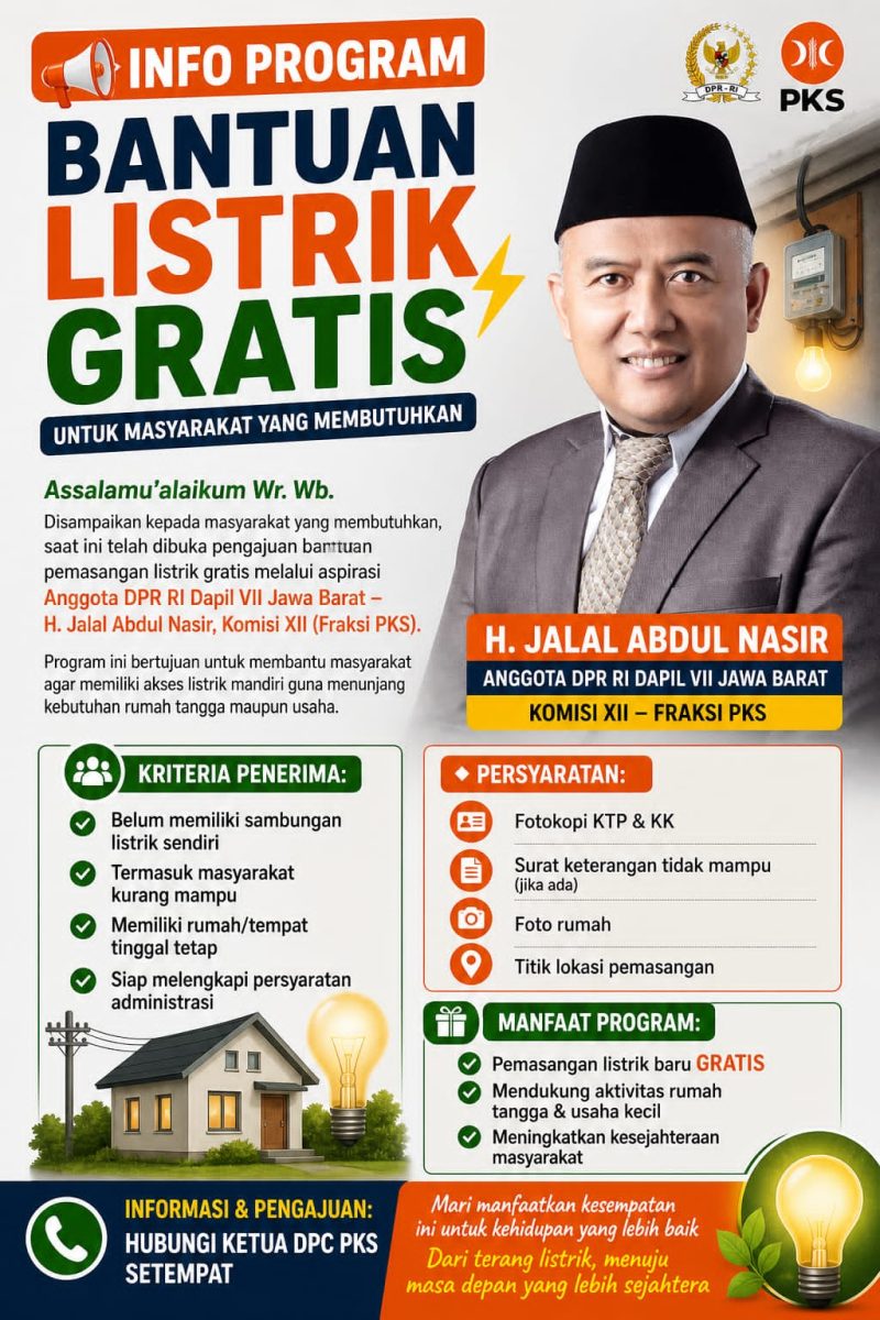 Keterangan Foto: Jalal Abdul Nasir, anggota Komisi XII DPR RI dari Partai Keadilan Sejahtera