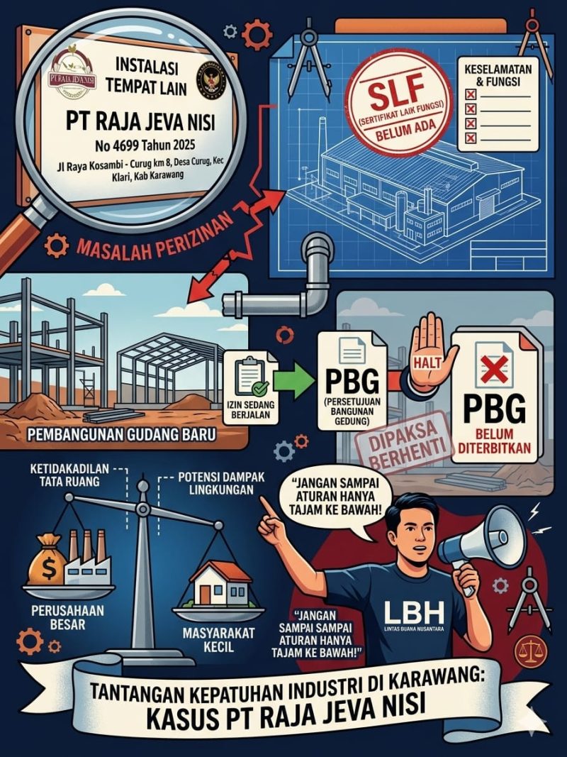 Gambar Ilustrasi 