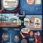 Gambar Ilustrasi 