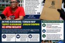 Gambar Ilustrasi 