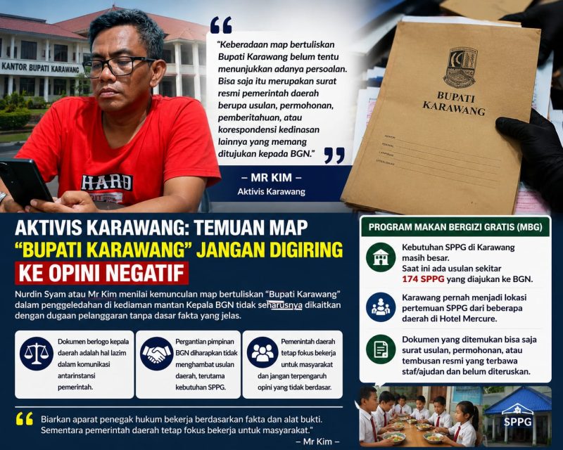 Gambar Ilustrasi 