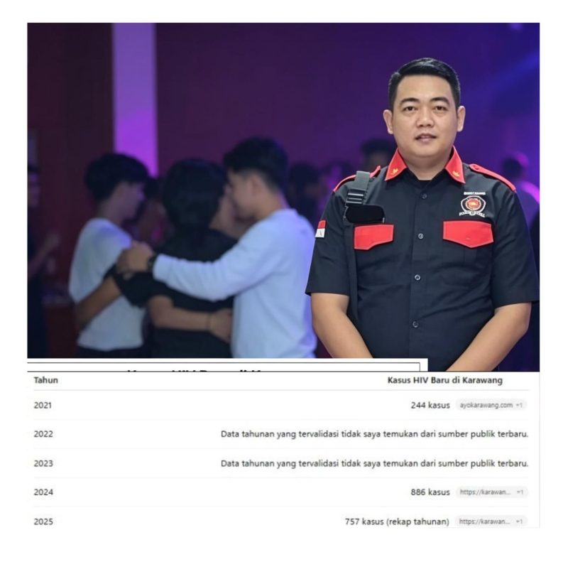 Keterangan Foto: Rahadian SekJen DPP Gerakan Militansi Pejuang Indonesia (GMPI)