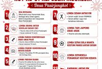 Keterangan Foto: Tati Maryati Kepala Desa Pasirjengkol menyiapkan berbagai kegiatan untuk memeriahkan Hari Ulang Tahun (HUT) ke-81 Kemerdekaan Republik Indonesia