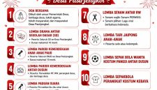 Keterangan Foto: Tati Maryati Kepala Desa Pasirjengkol menyiapkan berbagai kegiatan untuk memeriahkan Hari Ulang Tahun (HUT) ke-81 Kemerdekaan Republik Indonesia
