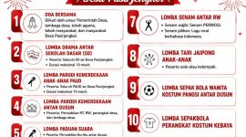 Keterangan Foto: Tati Maryati Kepala Desa Pasirjengkol menyiapkan berbagai kegiatan untuk memeriahkan Hari Ulang Tahun (HUT) ke-81 Kemerdekaan Republik Indonesia