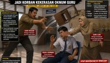Gambar Ilustrasi