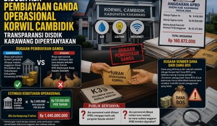 Gambar Ilustrasi