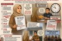 Gambar Ilustrasi 