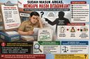 Gambar Ilustrasi 