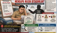 Gambar Ilustrasi 