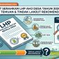Gambar Ilustrasi 