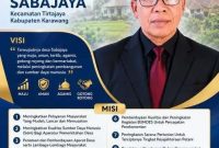 Ata Saju menjadi salah satu figur yang mencalonkan diri dalam Pemilihan Kepala Desa (Pilkades) Sabajaya, Kecamatan Tirtajaya, Kabupaten Karawang, untuk periode 2026–2034.