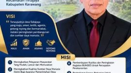 Ata Saju menjadi salah satu figur yang mencalonkan diri dalam Pemilihan Kepala Desa (Pilkades) Sabajaya, Kecamatan Tirtajaya, Kabupaten Karawang, untuk periode 2026–2034.