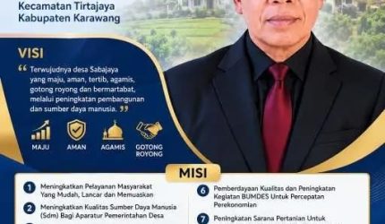 Ata Saju menjadi salah satu figur yang mencalonkan diri dalam Pemilihan Kepala Desa (Pilkades) Sabajaya, Kecamatan Tirtajaya, Kabupaten Karawang, untuk periode 2026–2034.